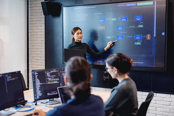 App Development Course in Trichy
